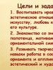 Презентация к уроку ИЗО «Образы и мотивы в орнаментах русской народной вышивки