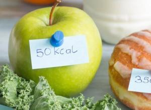 Ang kinakailangang bilang ng mga calorie para sa isang babae upang mawalan ng timbang
